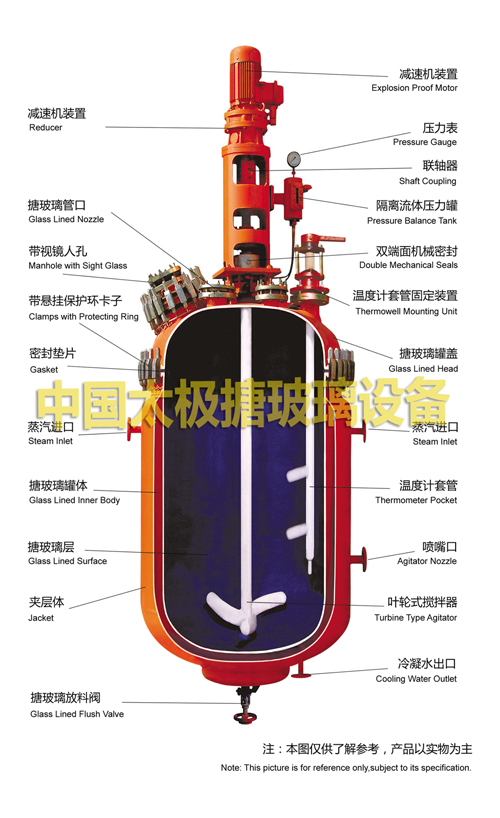 搪玻璃反應(yīng)釜優(yōu)勢(shì)